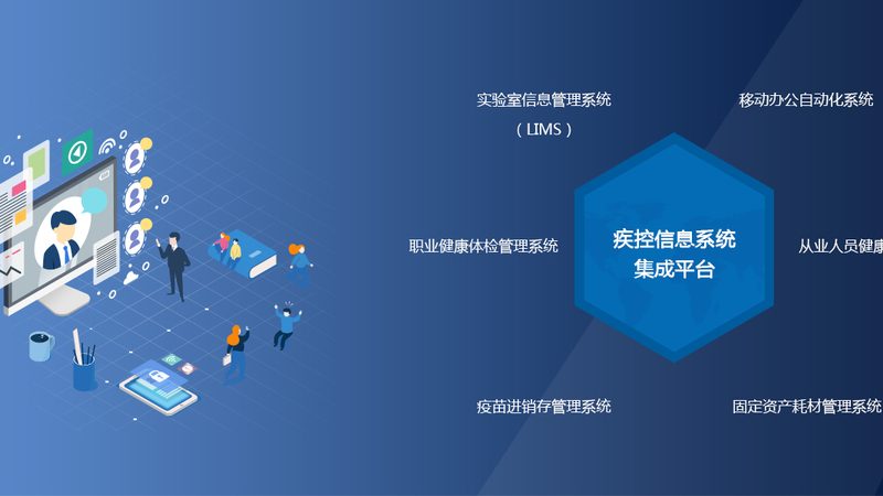 体检套餐定制批发方法