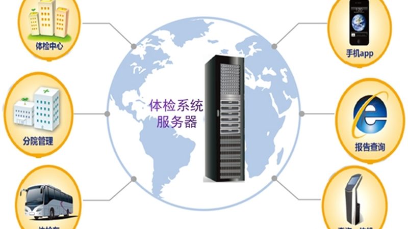 中年人心血管体检，这5个项目不能少